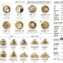 샐러디 이미지