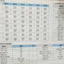 익산스쿼시클럽