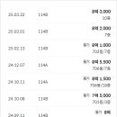 수원-원천-원천-05 이미지