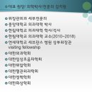 김앤박의원 네이버블로그