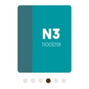 JLPT N3 독학 기록 | 직장인 2개월 일본어 독학 고군분투 후기, 일본어 공부 팟캐스트 추천