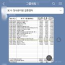 호돌이당구장