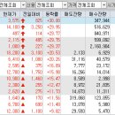 주식회사에스디파마 이미지