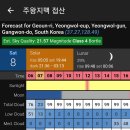 영월읍행정복지센터 이미지