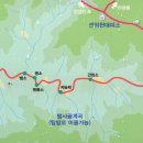 뱀사골슈퍼