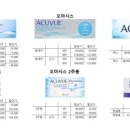 아프리카안경 원그로브점 이미지