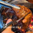 도담갈비 - 김포시 양곡로449번길 10 | 김해 내외동 맛집 | 무한갈비 무한 삼겹 도담갈비선생 외동점 후기