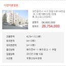 정림서로 이미지