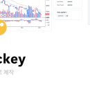 [신한투자증권] 프로디지털 아카데미 5기 수료 후기