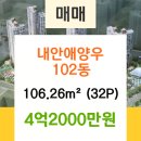 행신중앙의원 이미지