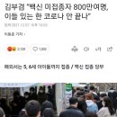 김부겸 “백신 미접종자 800만여명, 이들 있는 한 코로나 안 끝나” 이미지