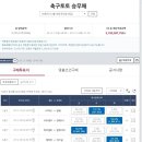 (토토)승무패 1등 예상 당첨금 35억돌파 이미지