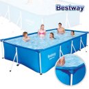 베스트웨이 이미지