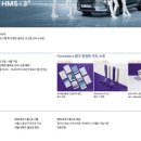현대H모터스 이미지
