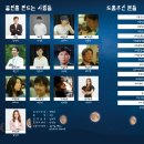 연극 동행 이미지