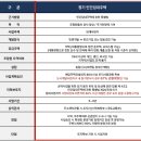 여주하늘정원 이미지