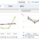 에스제이지 이미지
