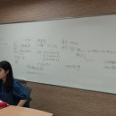 회화에너지 네이버블로그