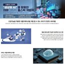 ✅ 생성형 AI를 활용한 자바(JAVA) 풀스택 개발자 (SpringBoot &amp; React.js) | 일정·장소·참가신청 이미지