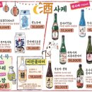 네코노키친 네이버블로그