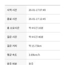제이엠코스 네이버블로그