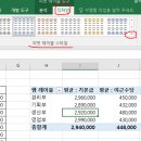 컴퓨터활용능력 2급 이미지