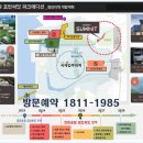 연희스크린골프 이미지