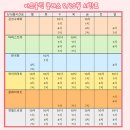 원데이홀릭 이미지