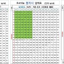 센추리 에어컨 서비스 이미지