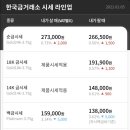 범어금은방