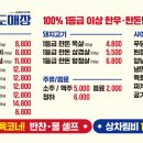 연수로3길 이미지