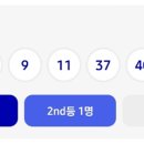 (주)드림씨티