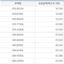 안성행운공인중개사사무소 이미지