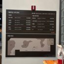 성수월마을 | 더클라임 클라이밍 성수점 | 규모·난이도·주말 방문 후기