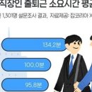 모아기업 이미지