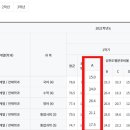 삼성여자고등학교 이미지