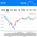 (주)비엔씨테크