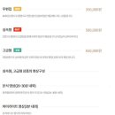 르모먼트필름 이미지