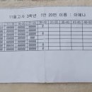 무거중학교 이미지