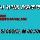 오케이부동산중개사무소 이미지