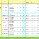 정남진장흥한우 이미지