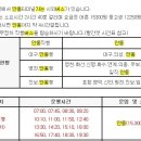 낙동강종주길 이미지