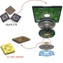 리노공업주식회사 이미지