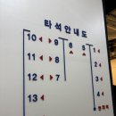 엠엔엠 피트니스골프 이미지
