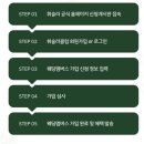 휘슬러 웨딩멤버스, 가입 대상 및 혜택 총정리(머그컵 후기 포함)