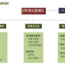 지방선거 선거로고송 홍보 아르바이트 모집 (5/20까지 단기간 고수입가능) 이미지