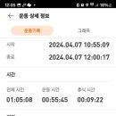 왕의 정원 이미지