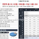 (주)에이스금속 이미지