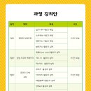 창의수학지도사 이미지