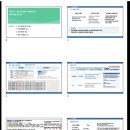 효율적으로 PPT 만드는 법(주요 내용: PPT 디자인 AI 툴 사용 후기)